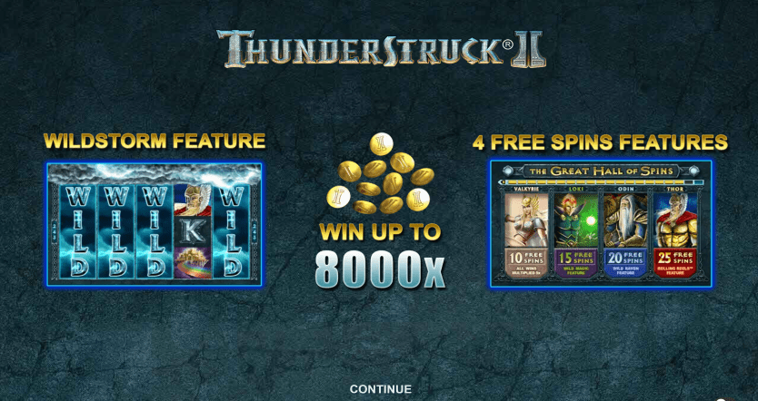 Thunderstruck II স্লট গেমে স্বাগতম